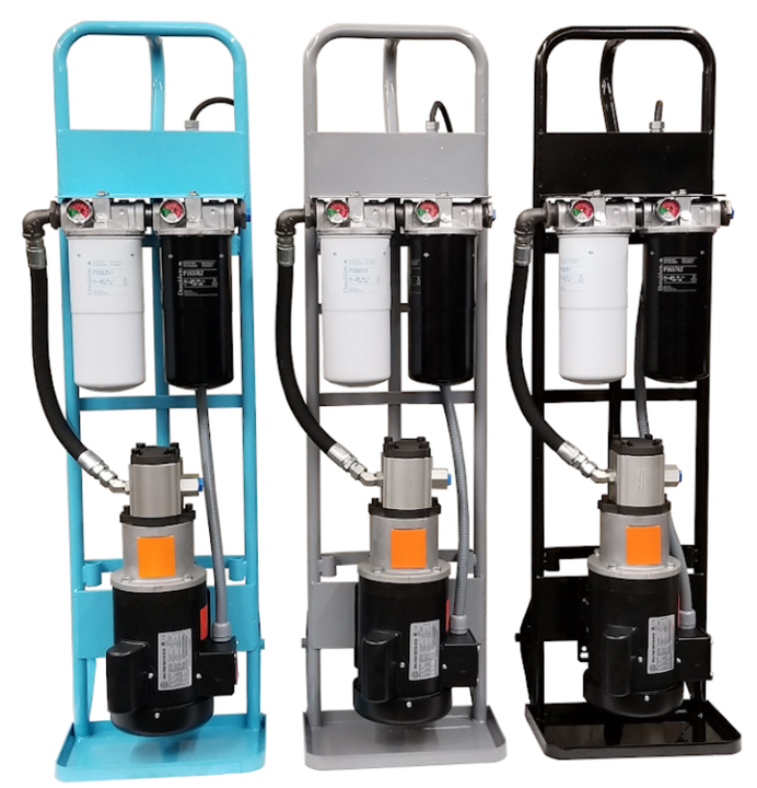 Northeast Hydraulics Inc.