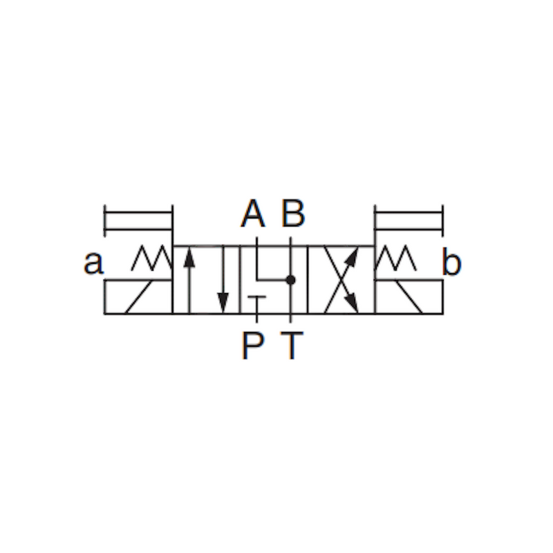 Technical drawing of Yuken 3C4 spool circuit