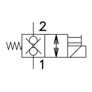 A schematic representation of a solenoid operated cartridge valve showing two ports and indicating a normally closed position.