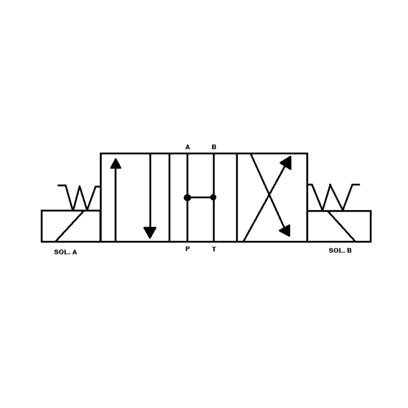 D5-02-3C3-A1 D03 Solenoid Directional Control Valve (110 VAC)