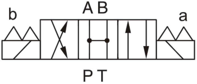 D4-02-3C3-A1 D03 Solenoid Directional Control Valve (110 VAC)