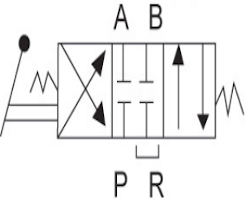 DMG-02-3C2-W Manual Directional Control Valve
