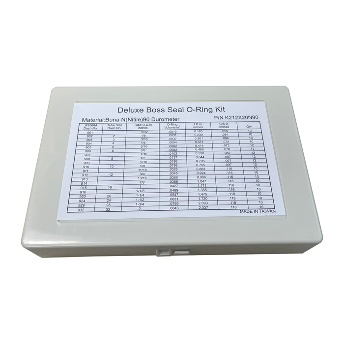 Deluxe Boss Seal ORing Kit — Northeast Hydraulics Inc.