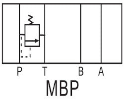 Mbco Valve MBP-02C Modular Relief Valve — Northeast Hydraulics Inc.