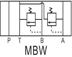 MBW-02H Modular Relief Valve